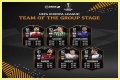 FIFA 19 TOTGS UCL & UEL | FUT Team of the Group Stage
